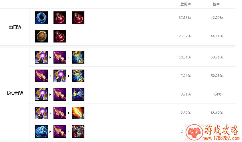 成就游戏梦,“腾讯NEXT IDEA游戏创意制作大赛” 成就游戏梦,“腾讯NEXT IDEA游戏创意制作大赛”