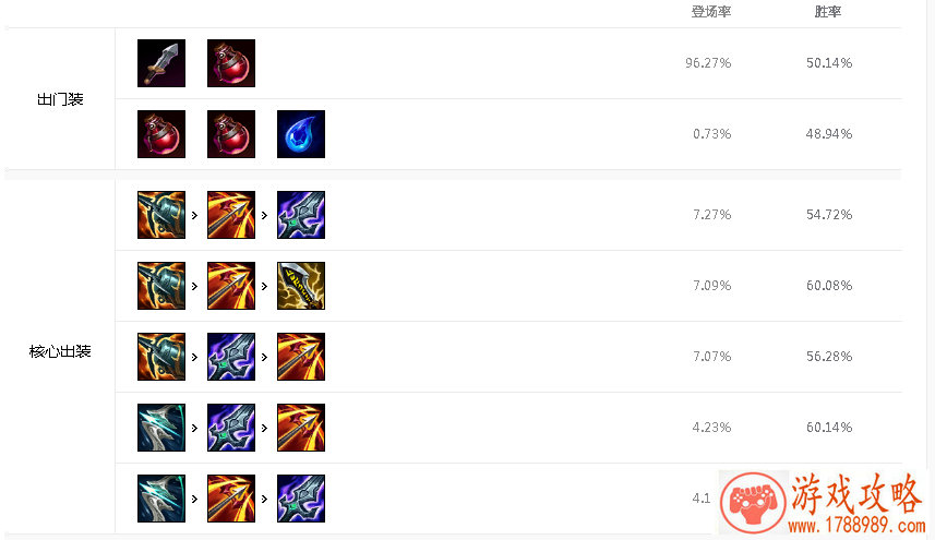 第五人格心理师技能是什么?心理师技能角色分 第五人格心理师技能是什么?心理师技能角色分