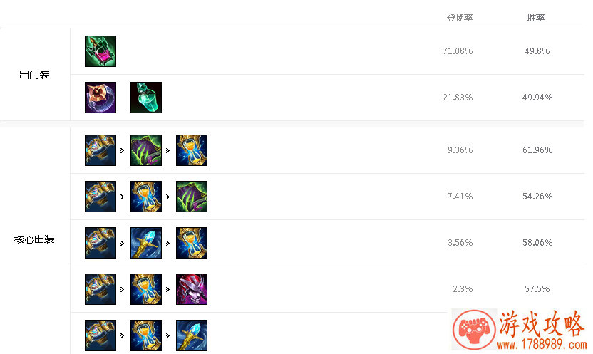 小打怡情大打致富《龙纹三国》国战2.0来了[]