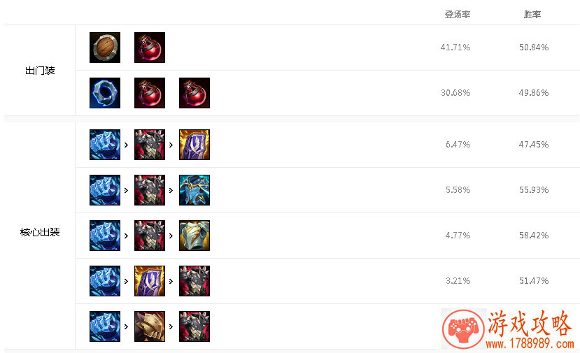 射击独立单机游戏