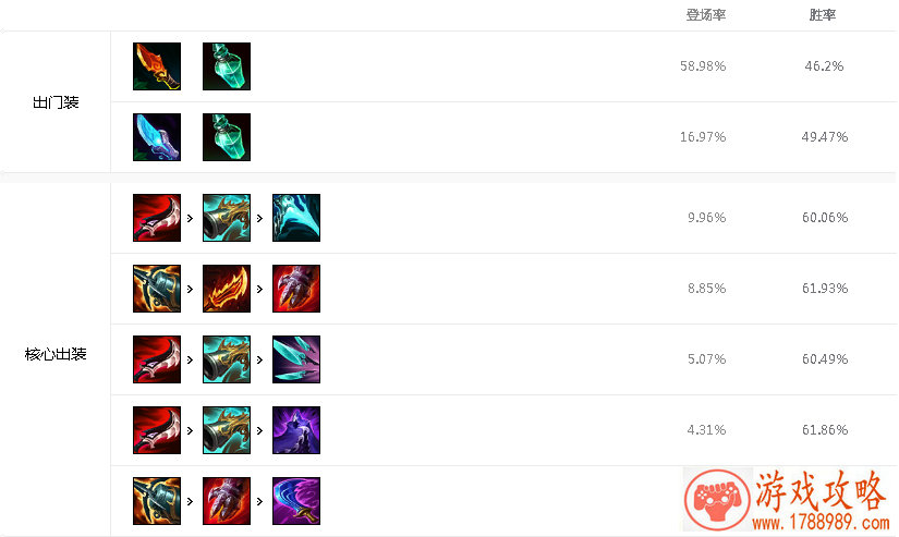 暑假小岛手机游戏 暑假小岛手机游戏