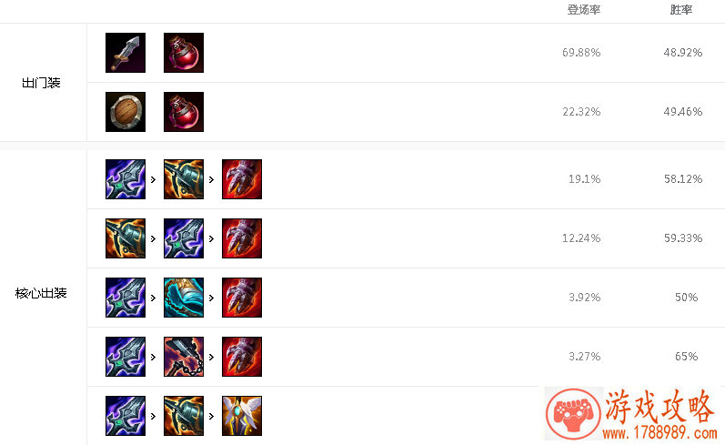 和平精英女生游戏名字 和平精英女生游戏名字