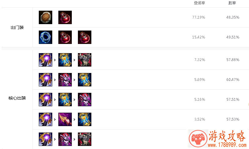 3D武侠手游 《三剑豪2》3月24日iOS正版上架[]