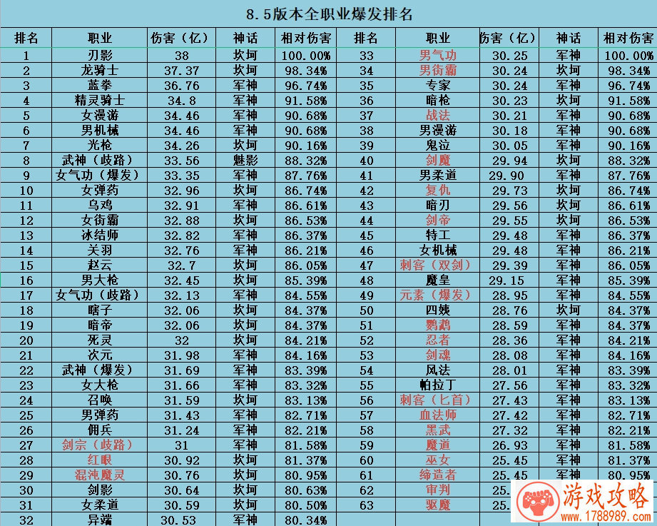 武侠单机剧情游戏