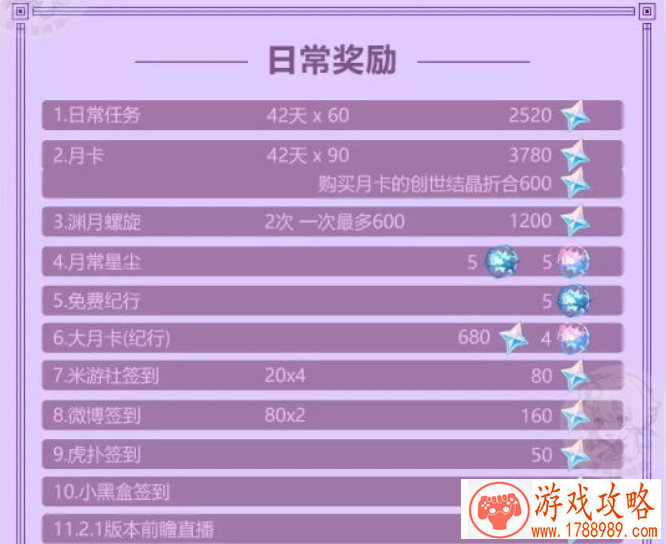 10.19活动更新公告 火影忍者手游重阳佳节好礼相