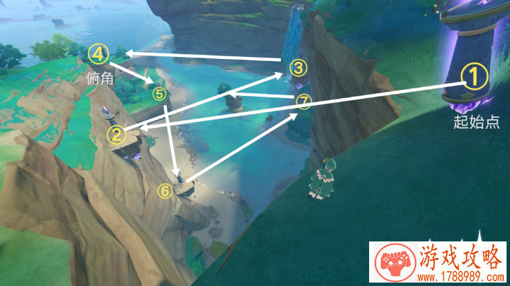 手机游戏按键采购 手机游戏按键采购