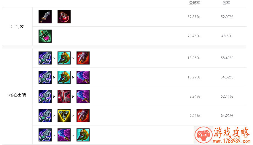 单机游戏怎么倍速 单机游戏怎么倍速