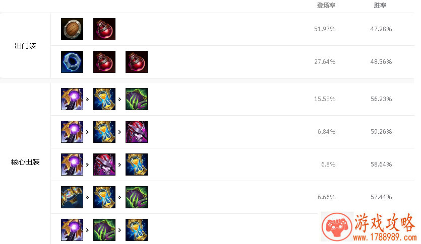 祖玛游戏合集单机