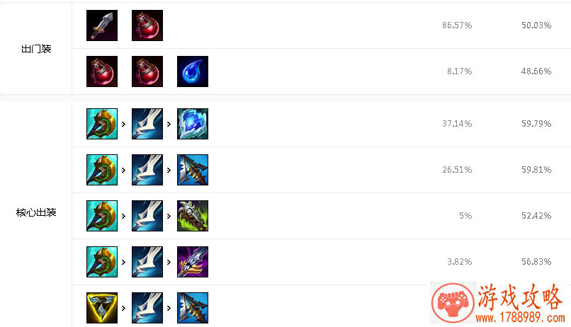 保罗杀手单机游戏 保罗杀手单机游戏