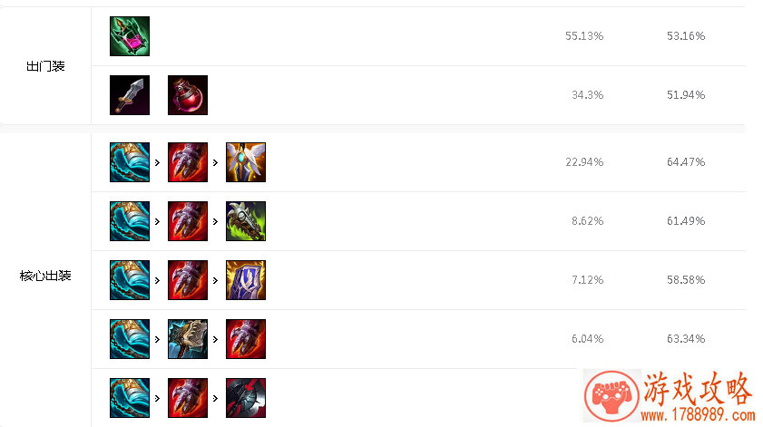 腾讯手游DNW(魔龙与勇士)制作阵容大牌云集[ 腾讯手游DNW(魔龙与勇士)制作阵容大牌云集[