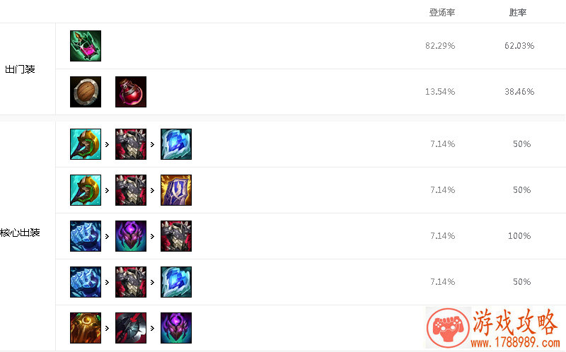 多赢游戏手机游戏