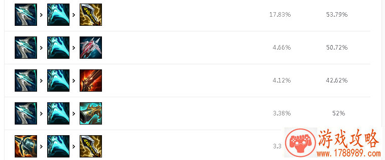 旅行攻略手机游戏