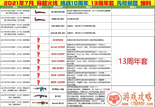单机小游戏香肠派 单机小游戏香肠派
