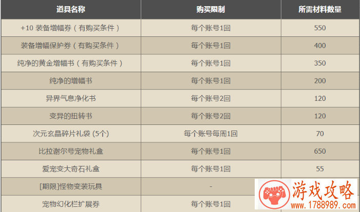 带英文名字的游戏大全 186个 带英文名字的游戏大全 186个