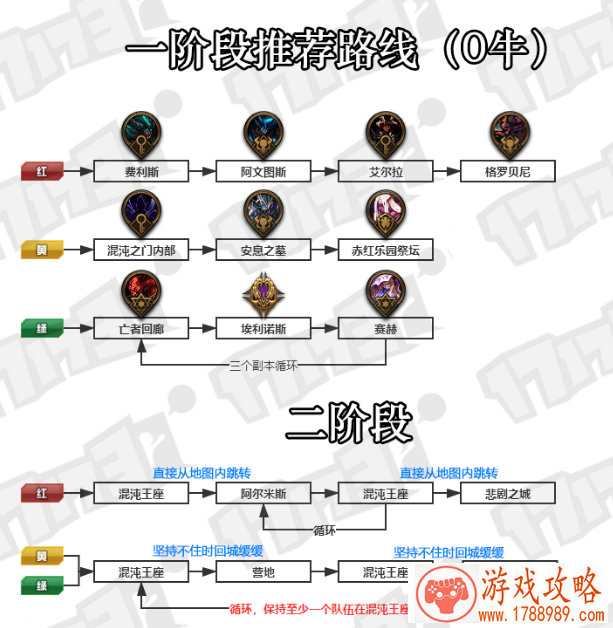 飞碟闯关单机游戏