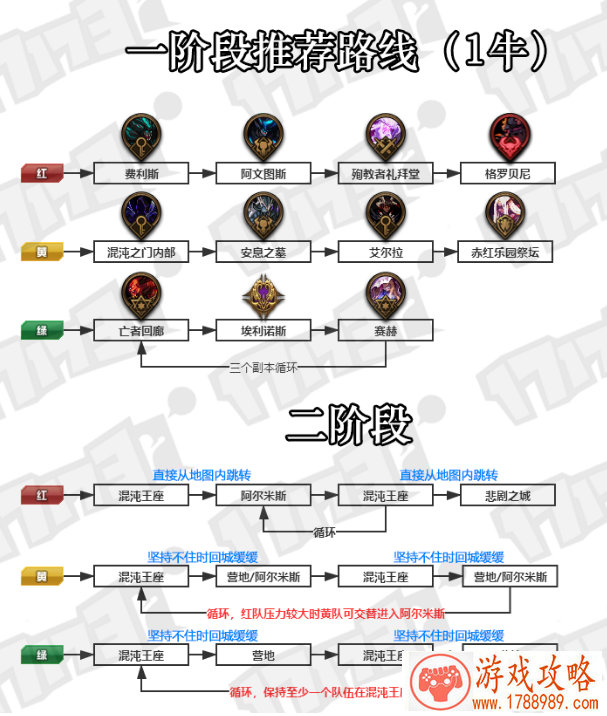 空战海战单机游戏 空战海战单机游戏