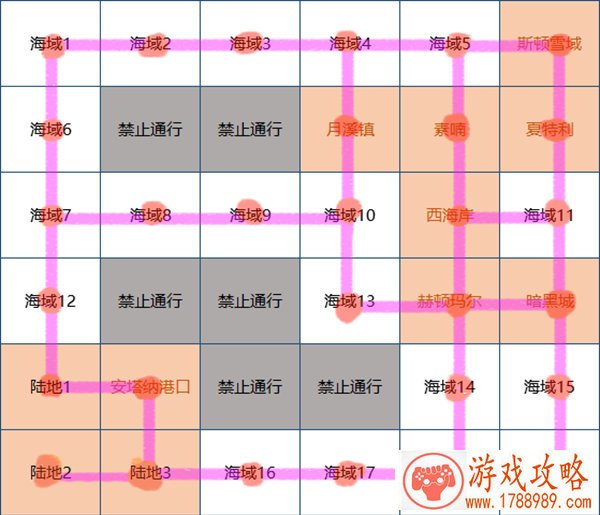 恶魔岛高级副本革新带你一起《嚣张大冒险》[