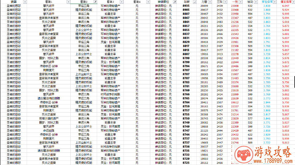 阴部手术手机游戏 阴部手术手机游戏