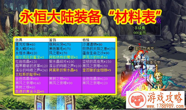 qq飞车游戏英语名字大全2015 196个