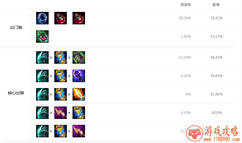 有内涵的游戏名英文名字 187个 有内涵的游戏名英文名字 187个