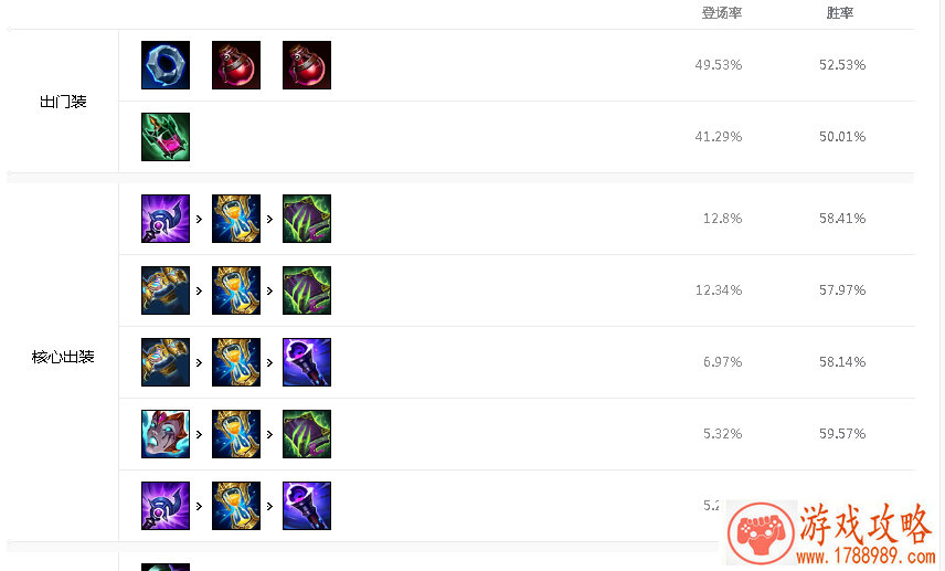 给狗玩的手机游戏 给狗玩的手机游戏