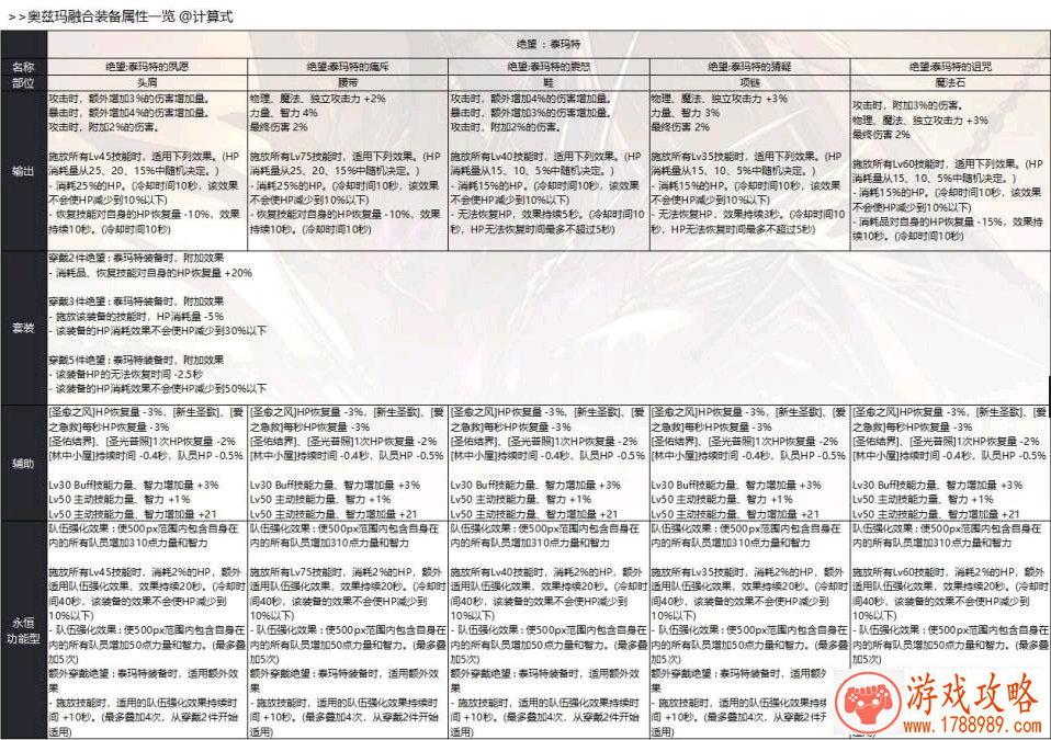 英语加中文的游戏名字 133个