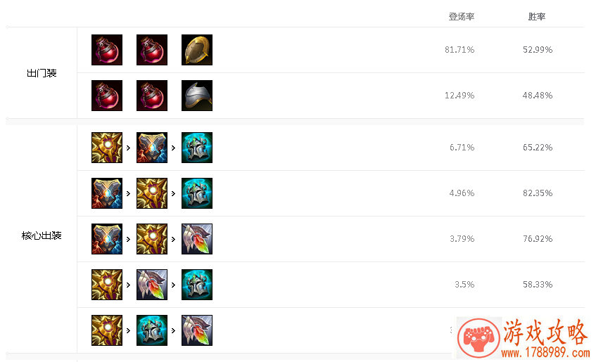 单机小岛经营游戏 单机小岛经营游戏