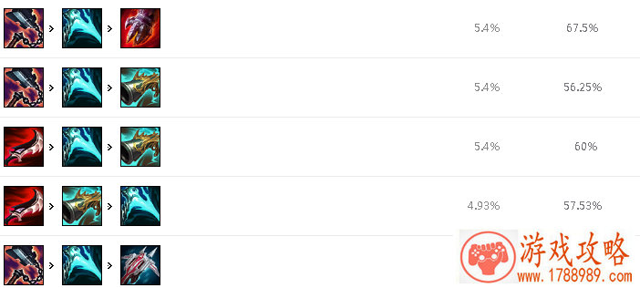 手机游戏主题软件 手机游戏主题软件