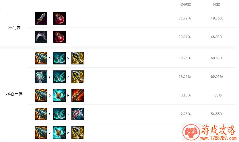 象棋单机高级游戏 象棋单机高级游戏