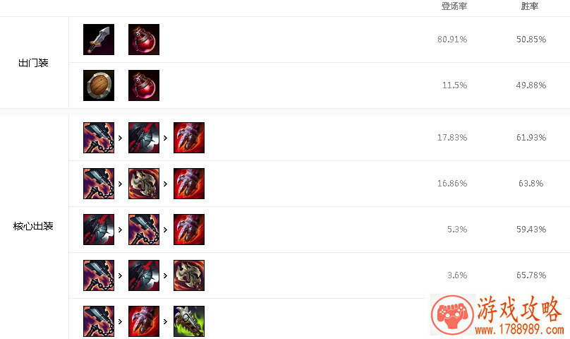 游戏手机rog拆机