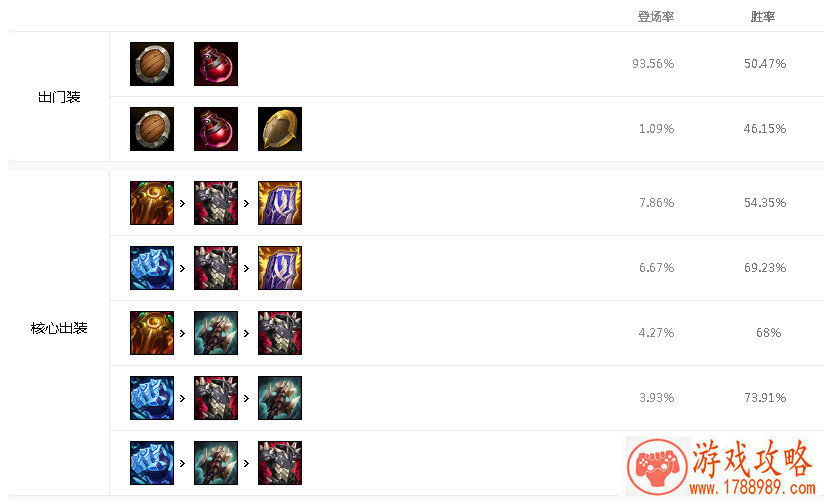 拳皇哪个单机游戏