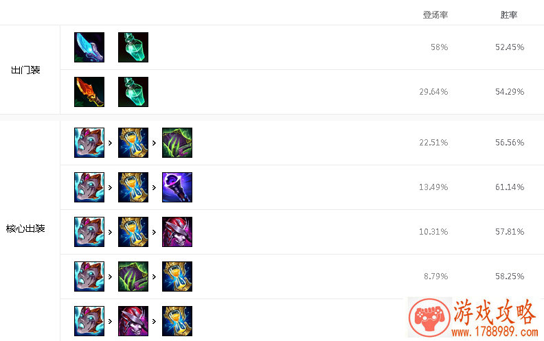 3d连连看小游戏大全