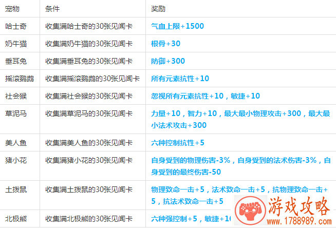 主机单机游戏黑帮