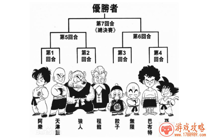 俄国单机生存游戏 俄国单机生存游戏