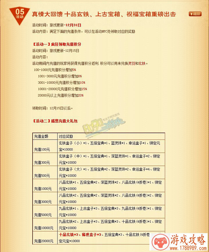 战神游戏主角英文名字 124个