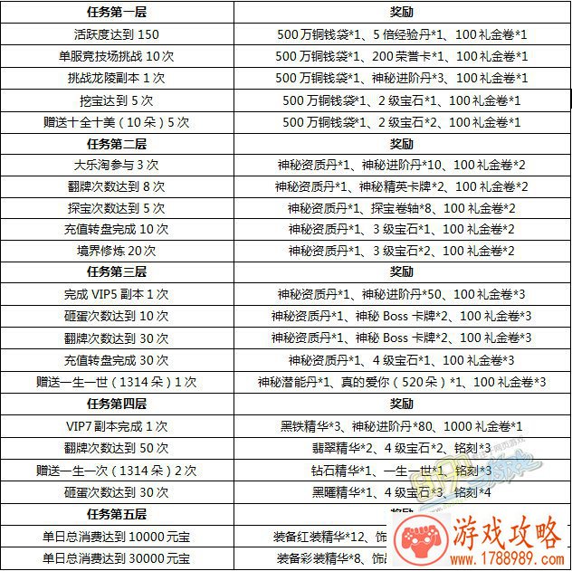 2025***游戏名字男生低调有个性 男生特别的游戏名字 2025***游戏名字男生低调有个性 男生特别的游戏名字