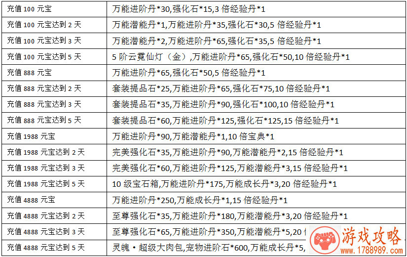 剑气江湖单机游戏 剑气江湖单机游戏