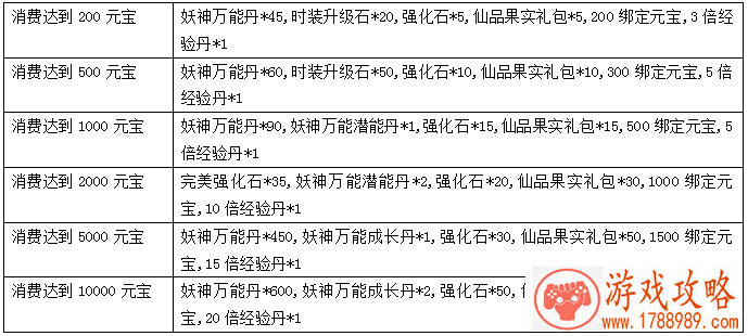 单机守城游戏大全