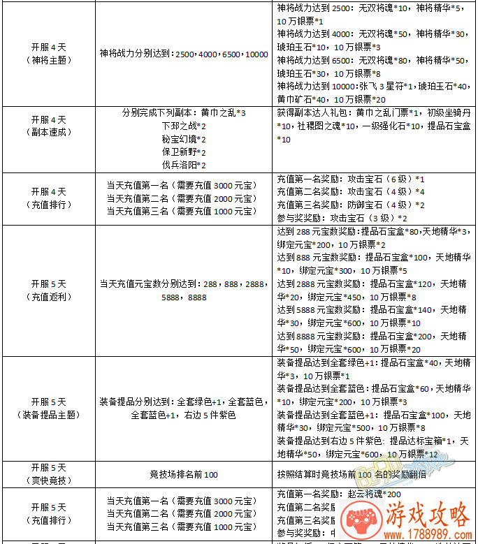单机游戏破防台词 单机游戏破防台词