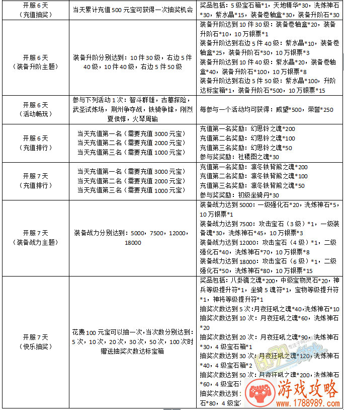 冒险与挖矿宝箱钥匙怎么得 宝箱钥匙获取攻略 冒险与挖矿宝箱钥匙怎么得 宝箱钥匙获取攻略
