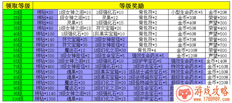 游戏文件的英语叫什么名字叫什么名字叫什么