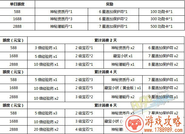 单机围棋免费游戏 单机围棋免费游戏