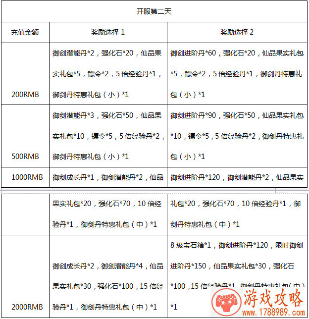 摩尔庄园失窃的古董 摩尔庄园失窃的古董
