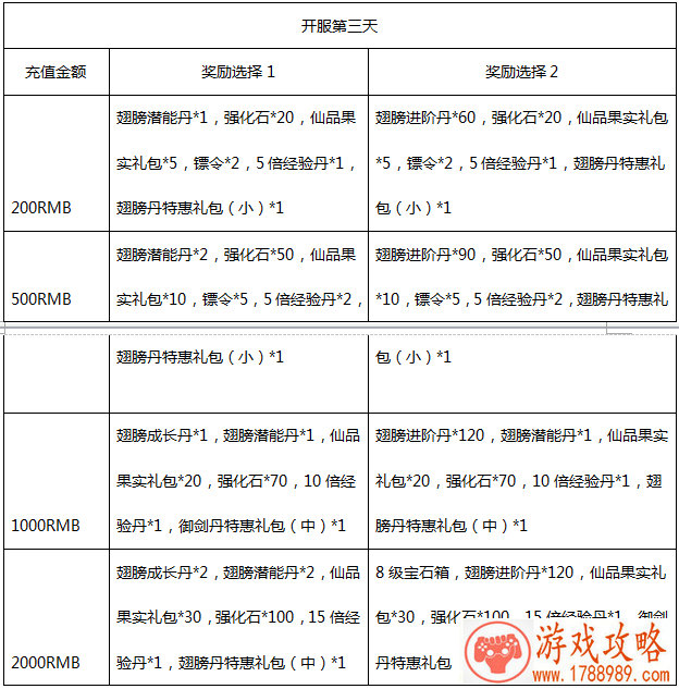 丛林漫步单机游戏 丛林漫步单机游戏