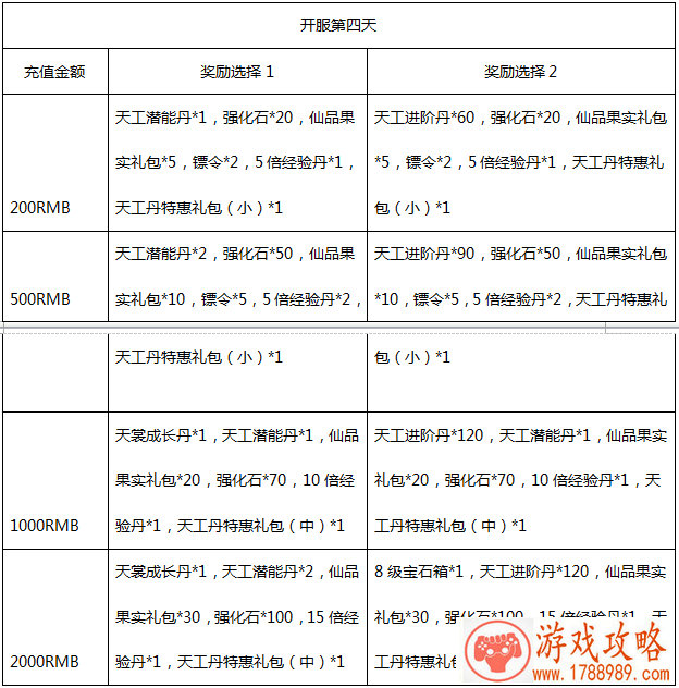 王者荣耀怎么破解连续控制?破解连续控制技巧 王者荣耀怎么破解连续控制?破解连续控制技巧