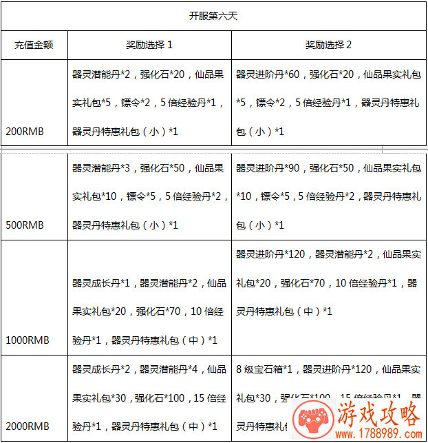 英文名字的六边形消除游戏 168个 英文名字的六边形消除游戏 168个