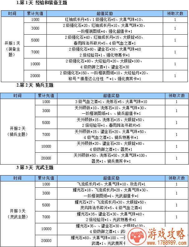 a字开头的游戏英文名 146个 a字开头的游戏英文名 146个