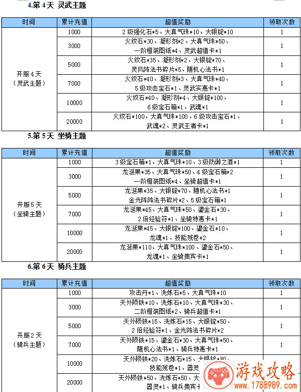 6字游戏名字诗意感强 古风有诗意的游戏名字6个字 6字游戏名字诗意感强 古风有诗意的游戏名字6个字