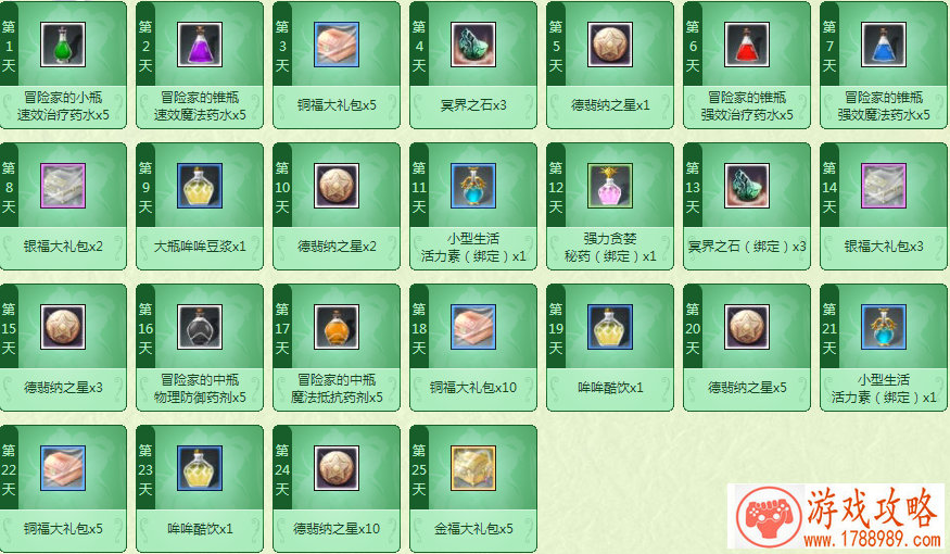 单机游戏孢子配置 单机游戏孢子配置