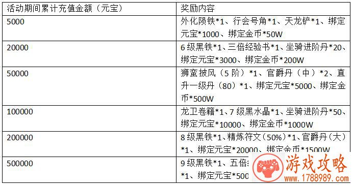 西游记游戏英文名字 162个 西游记游戏英文名字 162个